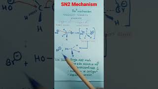 SN2 Mechanism ll Nucleophilic biomolecular reaction ll Class12 [upl. by Noiro462]