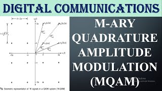 MAry Quadrature Amplitude Modulation QAM  QASK or QAM signal space representation [upl. by Suzan]