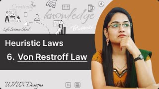 Heuristic Laws Von restorff Law uiuxdesign userexperience mobileappdesign heuristicevaluation [upl. by Grube294]