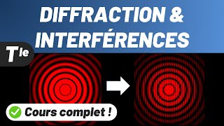 DIFFRACTION amp INTERFÉRENCES ✅ Cours complet 💪 Terminale spécialité [upl. by Assiled177]