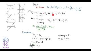 Física CBC Guía 2  Ej 1 Gráfico 1 [upl. by Tireb739]