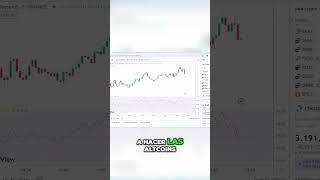 Predicciones de precios de altcoins y dominancia de Bitcoin bitcoin [upl. by Namzed]