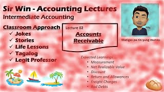 Lecture 02 Accounts Receivable Receivable Accounting Intermediate Accounting [upl. by Hilarius]