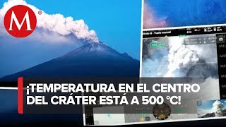 Primeras imágenes del cráter de volcán Popocatépetl tras una semana de actividad [upl. by Dlonyer]