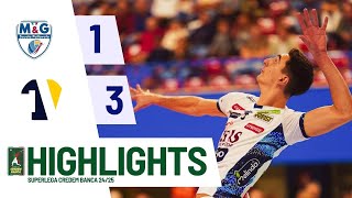 Yuasa Battery Grottazzolina vs Itas Trentino  Superlega Credem Banca VBTV Match Highlights [upl. by Floeter]