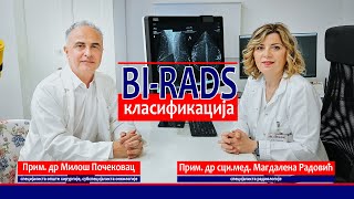 Šta je BI RADS klasifikacija dojke  Prim dr sci med Magdalena Radović Prim dr Miloš Počekovac [upl. by Eyahsal]