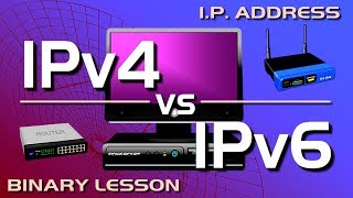 IP Address  IPv4 vs IPv6 Tutorial [upl. by Meghann689]