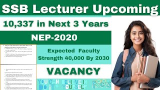 Odisha Govt SSB Lecturer Recruitment I Projected Vacancy 10337 in Next 3 Years [upl. by Zebada188]