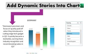 Dynamic Storytelling in Excel Charts [upl. by Allimac]