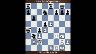 Mikhail Botvinnik vs Jose Raul Capablanca  AVRO 1938 [upl. by Germin]