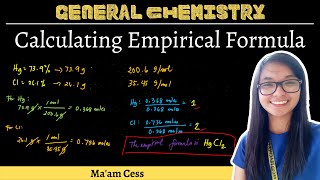 Calculating Empirical Formula  Learn Chemistry with Maam Cess [upl. by Kaitlyn]