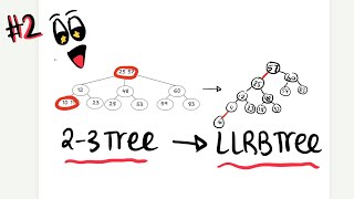 From 23 Tree To Red Black Tree 23 Data Structures 112 RU [upl. by Ecyal694]