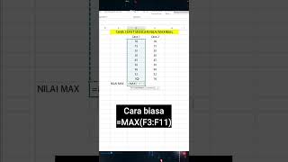 CARA CEPAT MENCARI NILAI TERBESAR DI EXCEL belajarexcel exceltips [upl. by Aleetha]