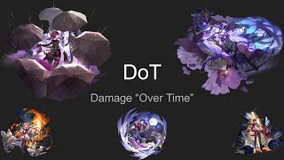 A PowerPoint about DoT Damage quotover Timequot [upl. by Llenyaj35]