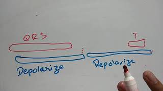 guyton chapter 11  ELECTROCARDIOGRAM  ECG [upl. by Anohs]