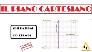 ESAME TERZA MEDIA MATEMATICA PIANO CARTESIANO SPIEGAZIONE ED ESEMPI [upl. by Annayhs]