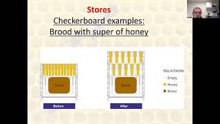 Swarm Control Using Checkerboarding  Theory [upl. by Vivia911]