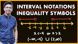 Interval Notations and Inequality  Ways on How to Express the Solution of Inequalities [upl. by Norrehc]