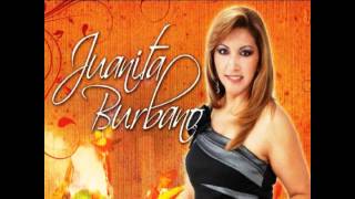 juanita burbano solo tu perfume RMX Cristian Dj [upl. by Ennaj622]