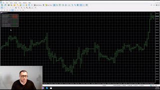 Multitime Frame MTF Volatility Indicator for MT4 and MT5 Breakdown [upl. by Terpstra]