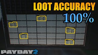 Revolutionizing the Big Bank vault looting 10 years after the heist released [upl. by Enicul]