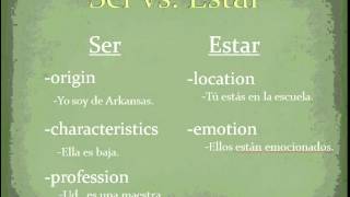 Ser Vs Estar [upl. by Anina]