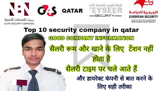 how to get security job in qatar  top 10 security company in qatar [upl. by Laro]