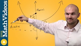 What is the focus and directrix of a vertical parabola [upl. by Binny]