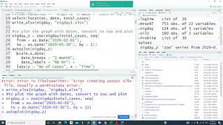 Principal components analysis in R [upl. by Aisyram]