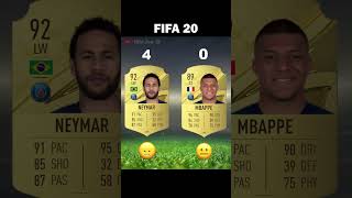 Neymar vs Mbappe Fifa Card Evolution  Neymar Mbappe Evolution shorts [upl. by Strenta]