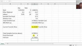 Transfer Pricing Exam Kit Question Hammer Jun 2010 [upl. by Blanche]