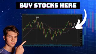 Buy the Stock Market Dip Here [upl. by Atokad]