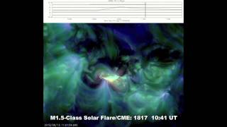 SOLAR ACTIVITY UPDATE M15FlareBetaGammaDelta Aug 13th 2013 [upl. by Boru]