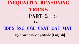 INEQUALITY Tricks For Bank PO Clerk SSC CGL  Part 2 [upl. by Ramak191]