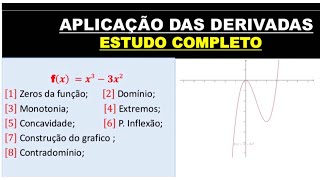 APLICAÇÃO DAS DERIVADASESTUDO COMPLETO DE FUNÇÕES [upl. by Allesor]