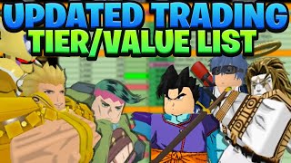 UPDATED NEW TRADING TIERVALUE LIST MASSIVE REVAMP GILGAMESH ADDED etc Anime Adventures [upl. by Siramed]