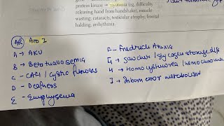 Autosomal recessive usmle mnemonics neetpg inicet genetics [upl. by Eigna]