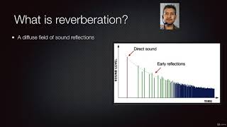 What is reverberation Understanding audio effects [upl. by Inga]