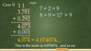 Addition and subtraction of recurring decimals  part I enUK [upl. by Gilman]