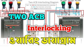 ABB ACB Breaker Operation Bangla  ACB Interlocking Diagram  Bangla Electrical Engineering [upl. by Particia]