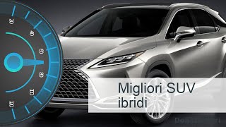 Migliori SUV ibridi del 2024 la nostra classifica top [upl. by Uuge]