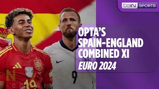 Optas SpainEngland Combined XI [upl. by Nosemyaj]