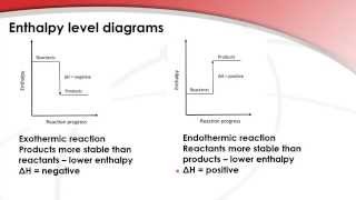 511  514 Exothermic and endothermic reactions [upl. by Aninotna]