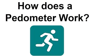 How does a Pedometer Work  How it works Pedometers [upl. by Redman]