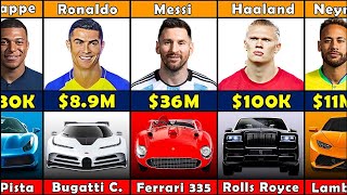 Most Expensive Cars of Richest Footballers 🤑 28000 To 36000000 [upl. by Isla]