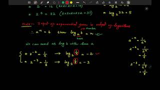 CLASS 9 ICSE  CHAPTER  9  Log Part 1 [upl. by Lekkim308]