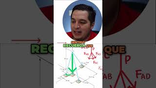 Cómo calcular el vector lambda AB en física [upl. by Silvia]