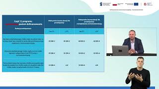 Od kwietnia zmiany w programie quotCzyste Powietrzequot AkademiaCzystegoPowietrza2024  webinar 2 cz 1 [upl. by Ahsinnek]