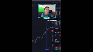 Crypto Hangout EP 146  CRYPTO BITCOIN  Crypto Technical Analysis [upl. by Atik]