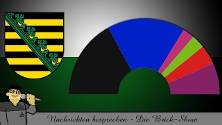 CDU knapp vor AfD BSW vor Regierungsbeteiligung  Ergebnisse der Landtagswahl Sachsen 2024 [upl. by Llednav560]